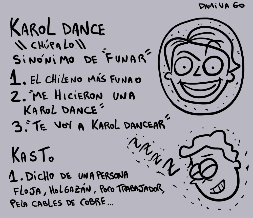 Diccionario actualizado