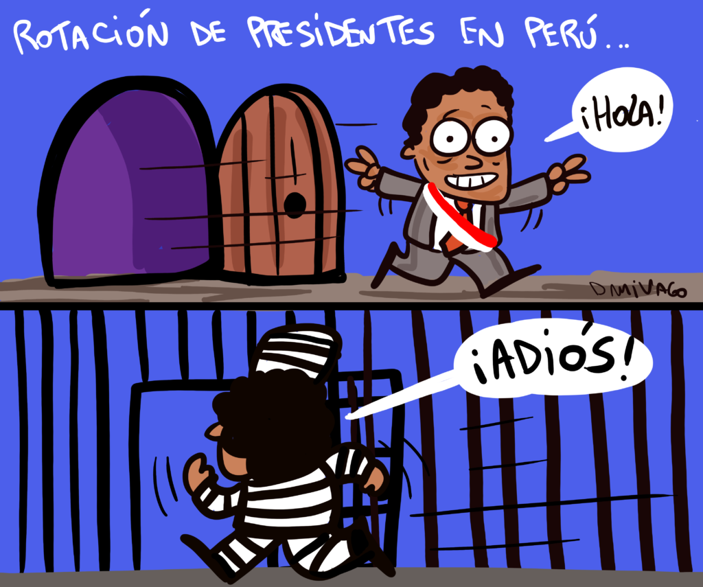 Rotación Presidencial Perú