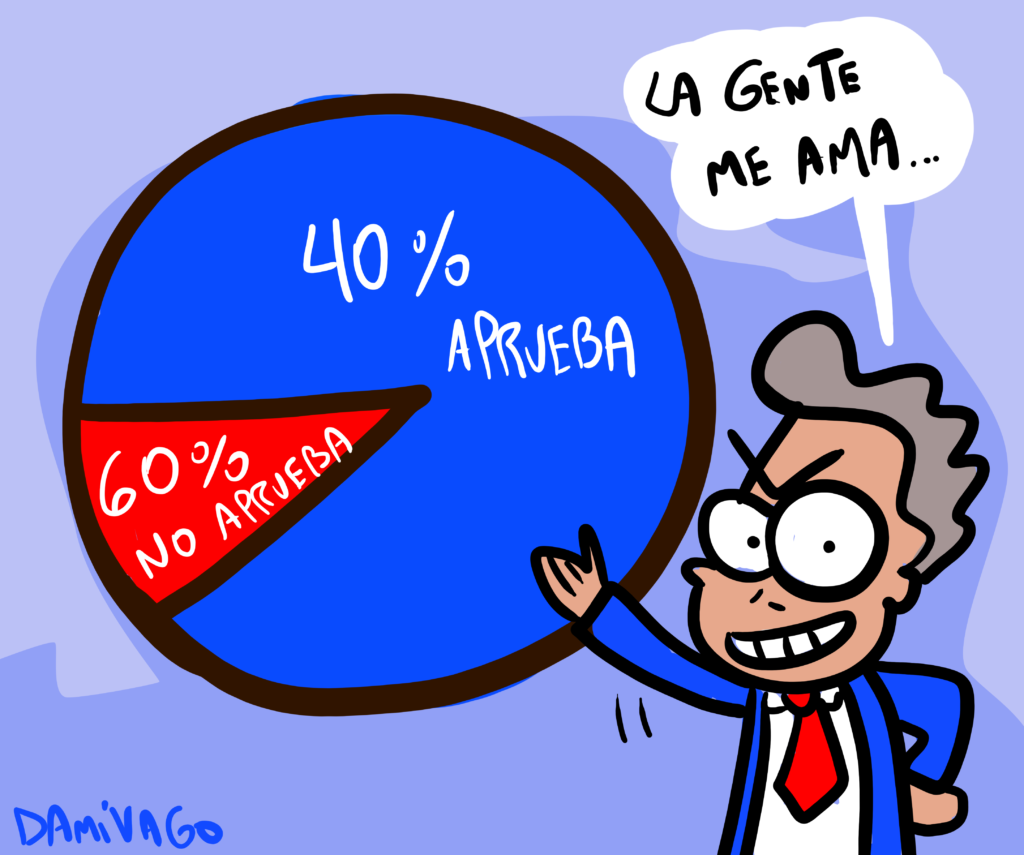 Graficos